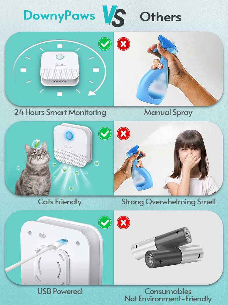 Noval Smart Pet Deodorizer – Automatic Cat Litter Basin Air Purifier for Fresh, Odor-Free Homes
