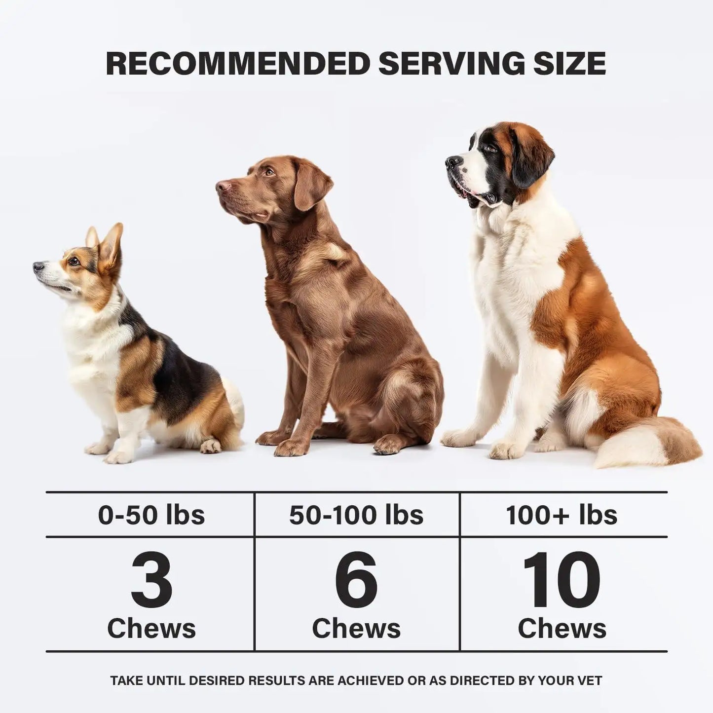 Calming Chews for Dogs – Chicken-Flavoured Anxiety Relief Supplement | 90 Soft Dog Calming Chews