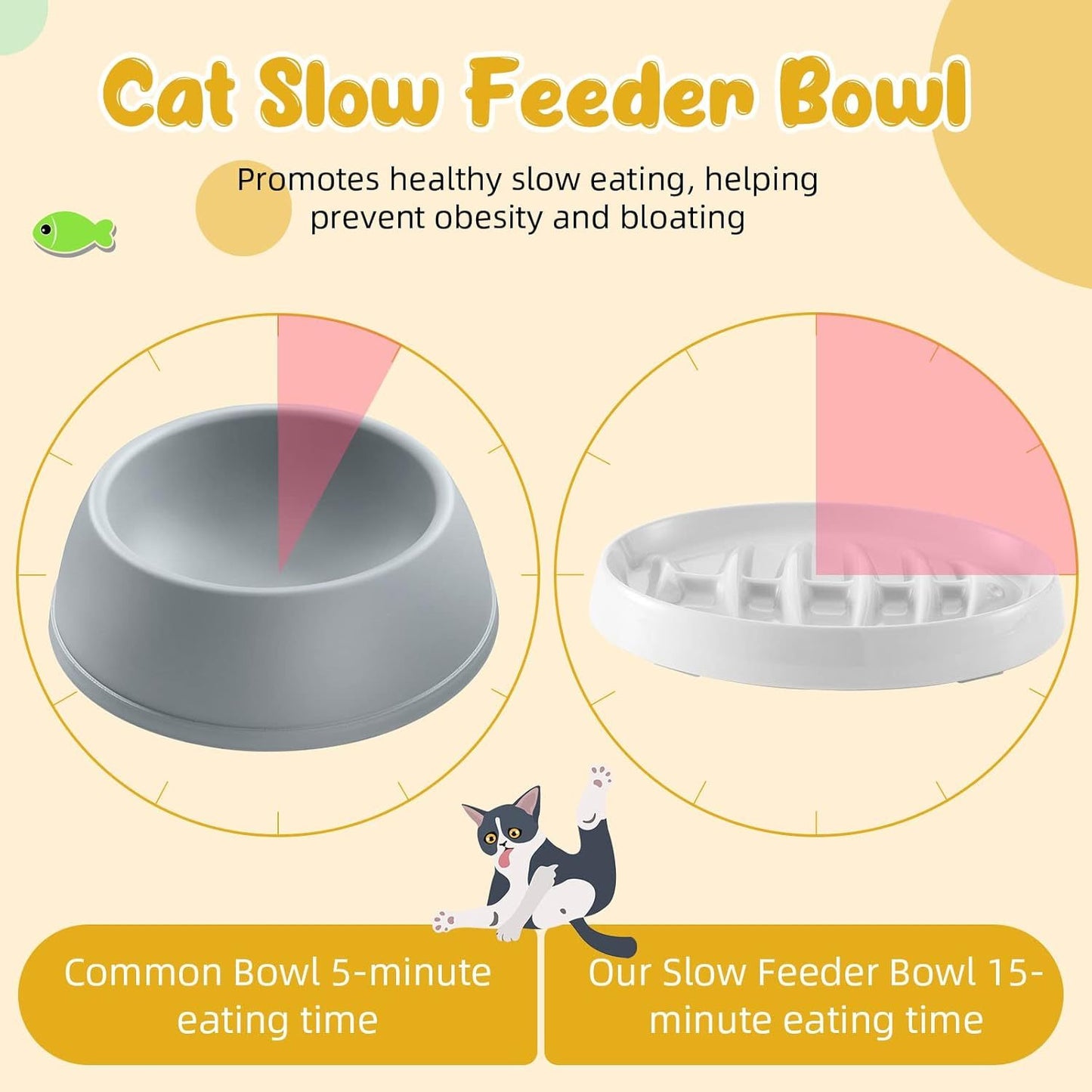 Fishbone Cat Slow Feeder Bowl – Interactive Cat Slow Feeder Dish for Wet & Dry Food, Anti-Gulping & Bloat Prevention
